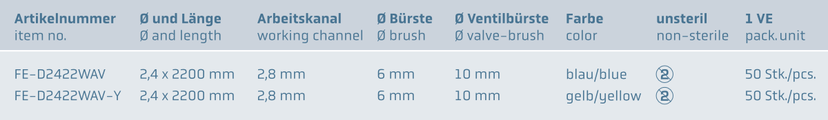 Einweg Doppel-Ventilreinigungsbürste www.fendo-medizintechnik.de (c)