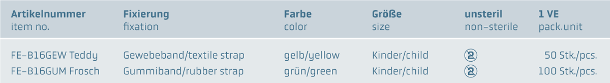 Einweg Kinderbeißringe  www.fendo-medizintechnik.de (c)