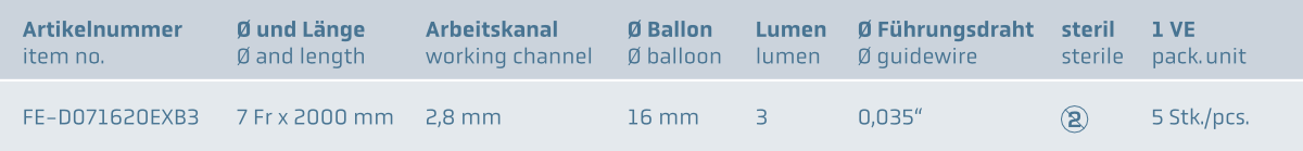 Einweg Steinextraktionsballon für ERCP www.fendo-medizintechnik.de (c)