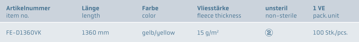 Einweg Untersuchungskittel www.fendo-medizintechnik.de (c)