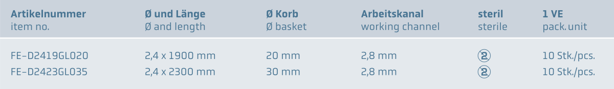 Einweg Steinfänger „Basket“ www.fendo-medizintechnik.de (c)