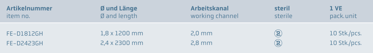 Einweg Fremdkörperzange „Alligator“ www.fendo-medizintechnik.de (c)