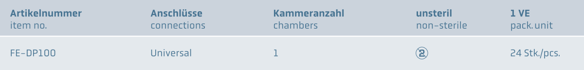 Einweg Polypenfalle mit 2 Schubladen www.fendo-medizintechnik.de (c)