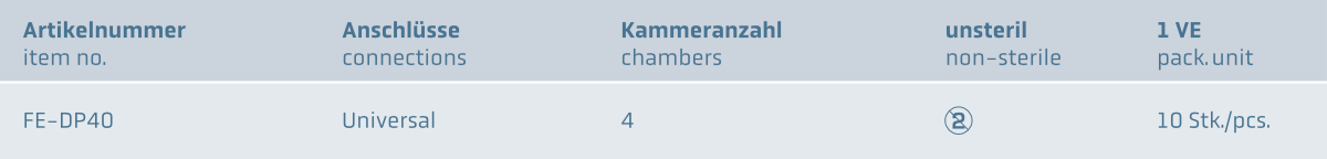 Einweg Polypensammler www.fendo-medizintechnik.de (c)