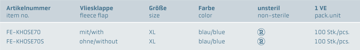 Einweg Koloskopieshorts www.fendo-medizintechnik.de (c)